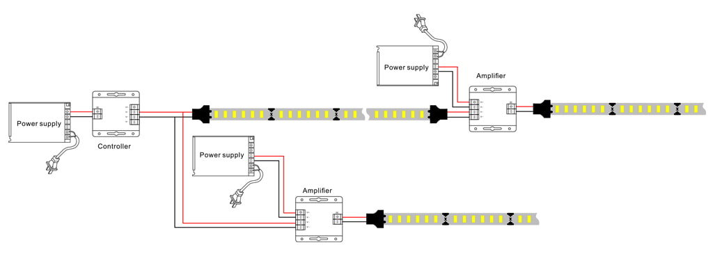 Wiring diagram for dimming strip light