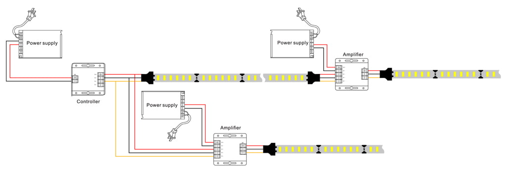 Wiring diagram of adjustable temperature strip light