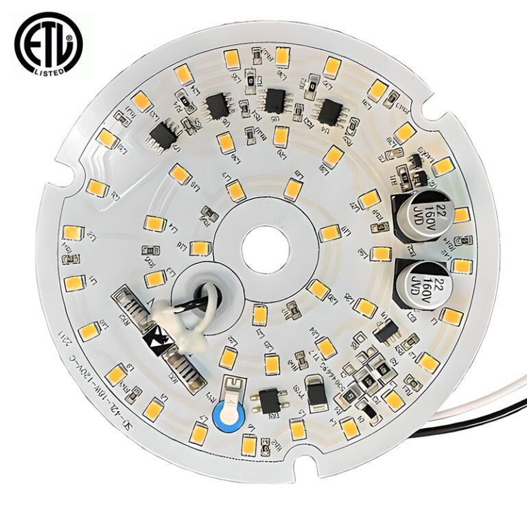 ETL certified fan light source customization